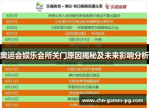 奥运会娱乐会所关门原因揭秘及未来影响分析